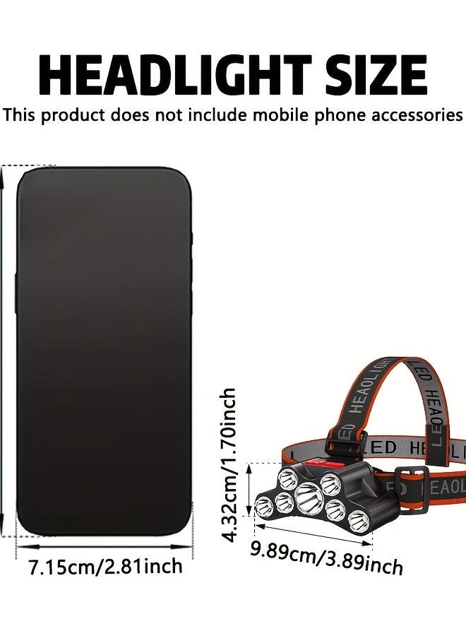 USB Rechargeable LED Headlight Adjustable Angle Portable Work Light For Fishing Hiking Running Emergency - Image 4