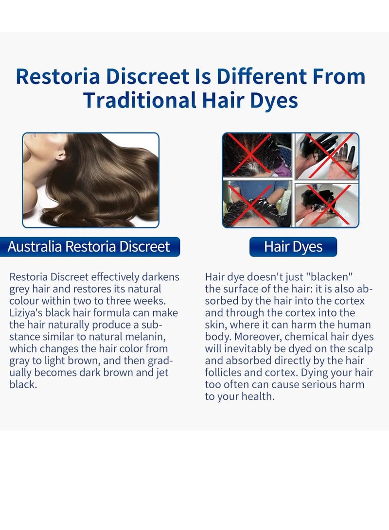 رستوريا ديسكريت كريم استعادة لون الشعر ديسكريت ريستوريا 250 مل - تغيير لون الشعر - كريم صبغة الشعر - علاج العناية بالشعر - Image 4