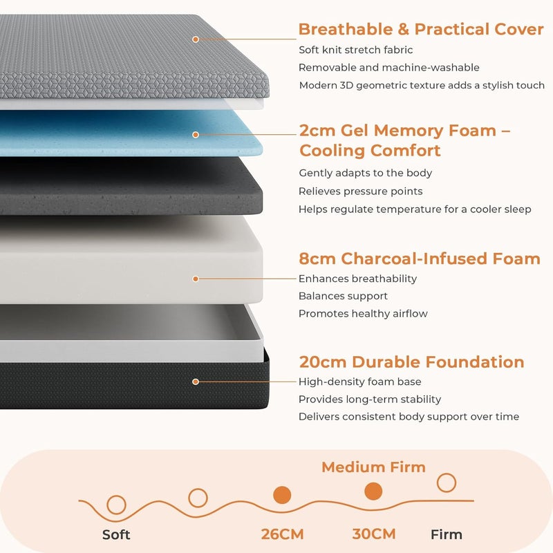 Vesgantti Mattress, 30CM Gel Memory Foam Mattress Grey for Cool Sleep & Pressure Relief - Medium, 150x200x30CM, CertiPUR-US Certified - Image 3