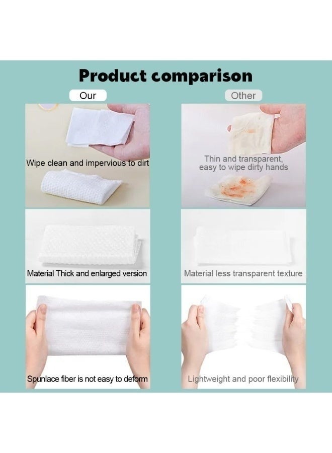 Compact Travel Cleaning Wipes – 64 Compressed Towels – Add Water to Expand – Ideal for Outdoor, Travel & Daily Use, 8 x 1 Piece - Image 4