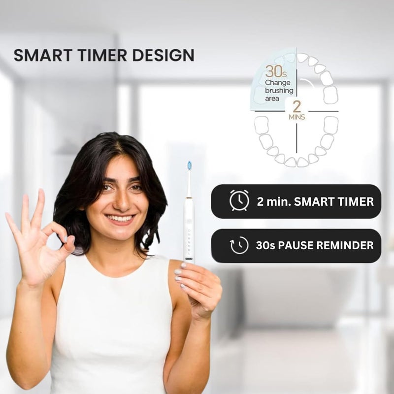 Dento-B Adult X-3 Sonic Electric Toothbrush With 3 Brush Heads 6 Brushing Modes 42000 Vibrations Per Minute 2 Hours Charging Lasts Upto 60 Days Ipx7 Waterproof Head 1 Year Warranty Multicolor (White) - Image 5