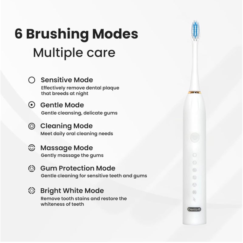 Dento-B Adult X-3 Sonic Electric Toothbrush With 3 Brush Heads 6 Brushing Modes 42000 Vibrations Per Minute 2 Hours Charging Lasts Upto 60 Days Ipx7 Waterproof Head 1 Year Warranty Multicolor (White) - Image 3
