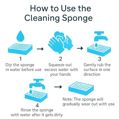 Skylike Magic Eraser Cleaning Sponge | Pack of 4 | Chemical-Free, Multi-Purpose Wipe for Effortless Cleaning of Kitchen, Bathroom, Walls, Shoes & More - Image 4