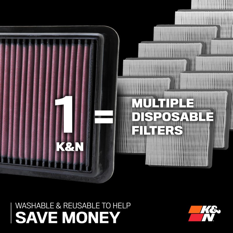 K+N K&N Engine Air Filter: Reusable, Clean Every 75,000 Miles, Washable, Premium, Replacement Car Air Filter: Compatible with 2019-2020 NISSAN Altima, 33-5094  - Image 2