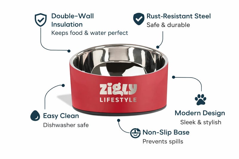 Zigly Lifestyle Cat Feeding Bowl – Food and Water Bowl for Cats | Anti Skid Base | Double Walled Cat Bowl - (Red, 250ml) - Image 2