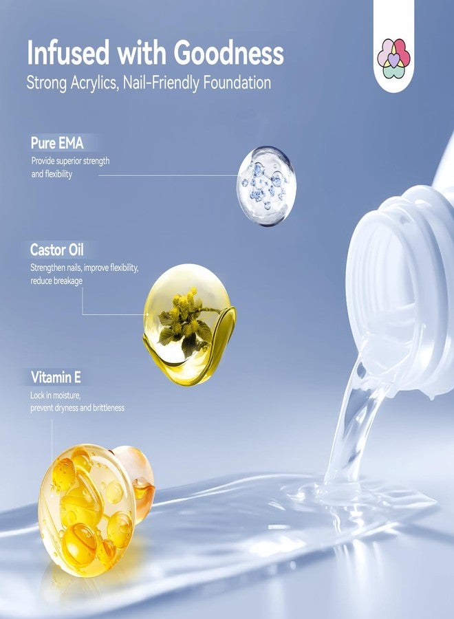 SAVILAND EMA Monomer Acrylic Nail Liquid: 4.06 fl oz MMA-Free Acrylic Liquid Monomer with #12 Brush for Beginners, DIY Nail Art Extensions 3D Sculpting Non-Yellowing Low-Odor Formula for Home or Salon - Image 4