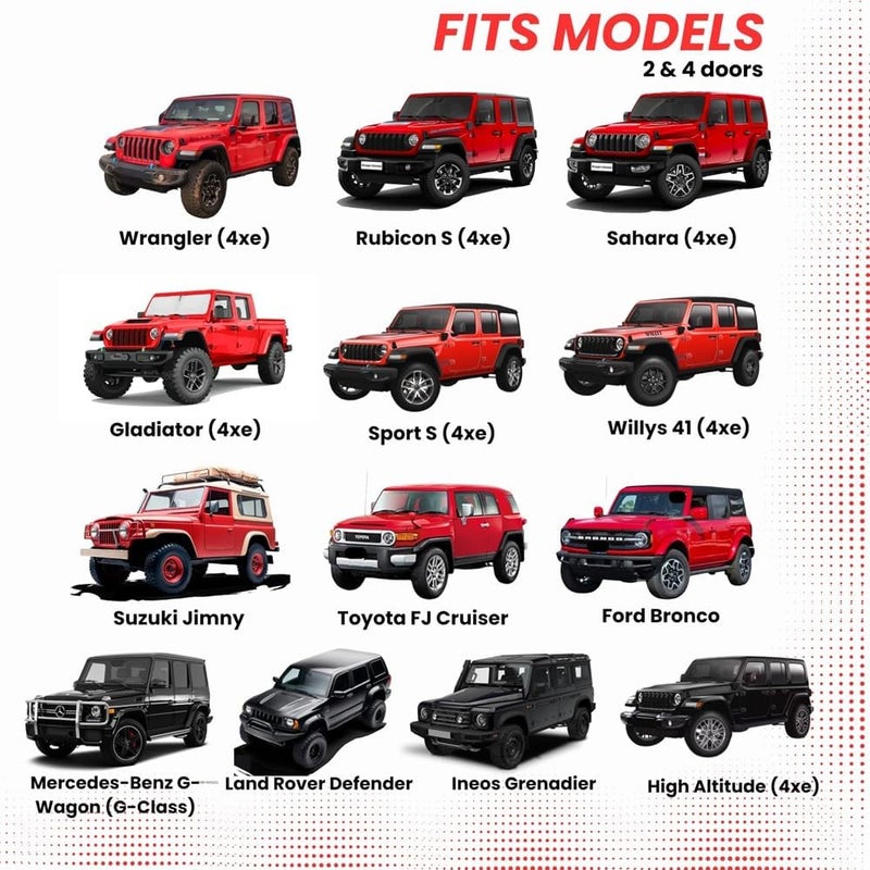 kinder Fluff واقي شمس الزجاج الأمامي لـ Jeep Wrangler, Rubicon, Sahara, Gladiator, Sport S, Willys 41, High Altitude, 4xe | واقي شمس سيارة معتمد يحجب 99.9% من الأشعة فوق البنفسجية | إكسسوارات سيارات للصيف - Image 4