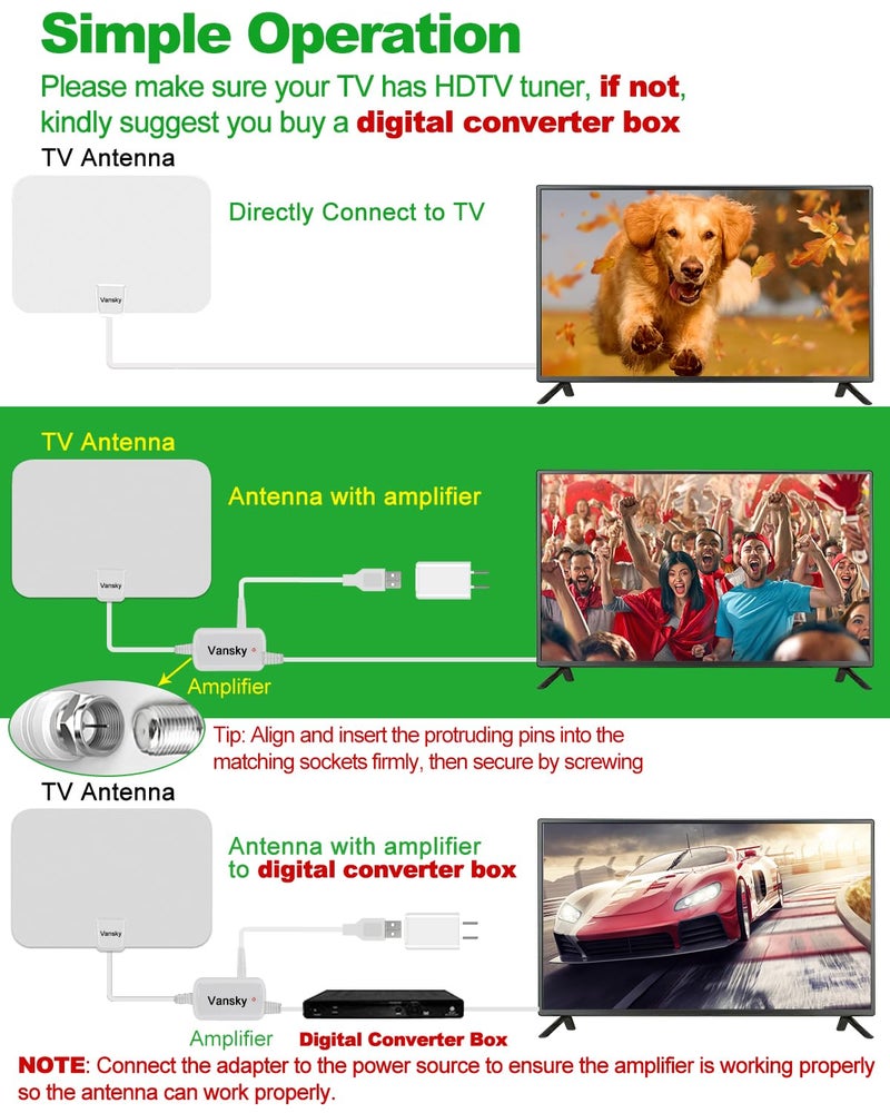 Vansky TV Antenna Indoor, Digital Amplified Indoor HDTV Antenna, 1080p VHF UHF Television Local Channels Detachable Signal Amplifier and 16.5ft Long Coax Cable - Image 5
