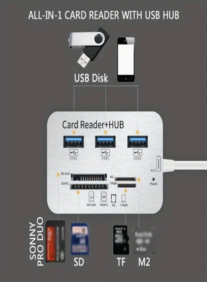Hub 7-in-1 USB Hub with SD/TF Card Reader | USB 3.0 Multiport Adapter for Laptop, MacBook, PC - Image 5