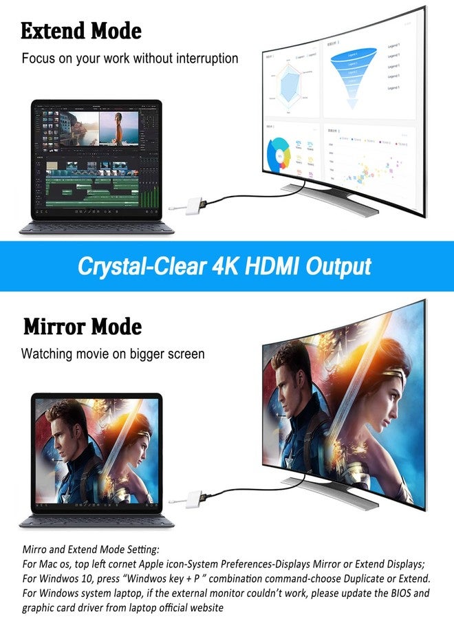 AKWOR محول متعدد المنافذ USB C إلى HDMI عبوة 2، محول USB C إلى USB 3.0 OTG 3 في 1 مع HDMI بدقة 4K، شحن PD100W متوافق مع iPhone 15/16، iPad Air/Pro، MacBook، XPS، Galaxy S23 - Image 4