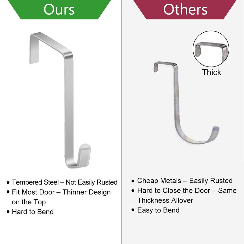 GameXcel 5 Pcs Over The Door Hook Door Hanger Hooks Sturdy Metal Door Hooks For Hanging Clothes Door Hangers For Bathroom Towel Hanging Bedroom Coat Purses Hold Up To 15 Lbs - Image 3