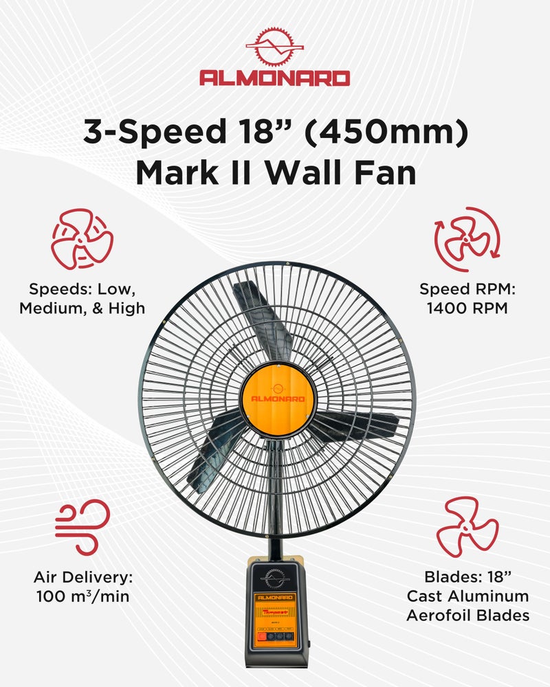 Almonard 18" (450Mm) Mark-Ii Wall Fan - Wall Mounted Fan For Home & Kitchen W/ 3 Speed Settings & Cast Aluminum Metal Blades - 90 Degree Oscillating High Speed Wall Fan With Adjustable Tilt - Black - Image 2