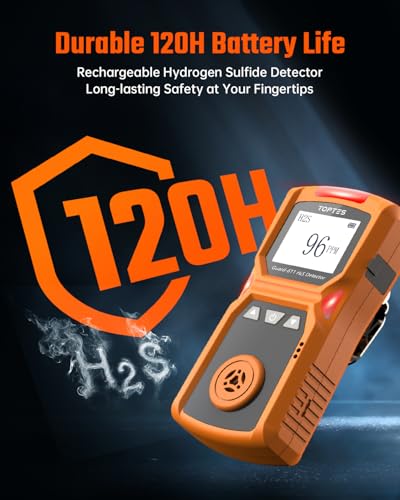 TOPTES Guard611 Portable H2S Detector Features a Convenient H2S Monitor Clip on Rechargeable with 5Day Battery Low Battery Warning Safety ExplosionProofOrange - Image 3