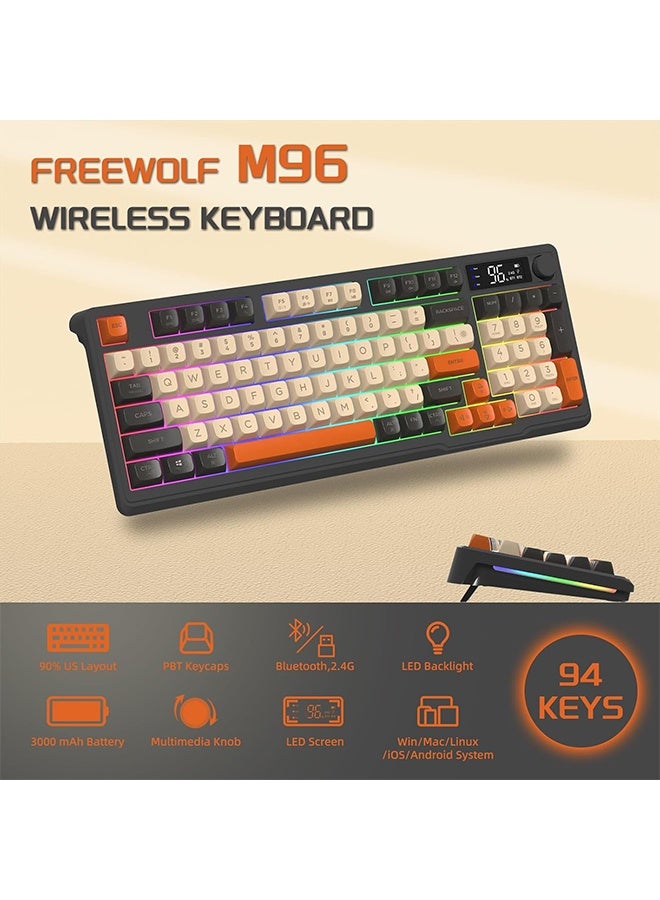 Free wolf M96 Wireless Dual-Mode Keyboard,Membrane keyboard,2.4G+Bluetooth 5.0,96-Key Compact,PBT Keycaps,Smart Screen & Rotary Knob for PC/Mac - Image 4