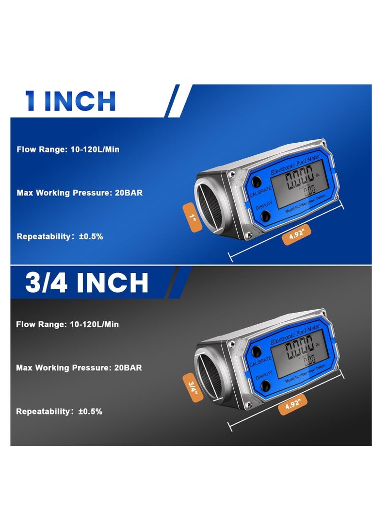 SYOSI - 1-Inch Waterproof GPI Digital Flow Meter - Engineered with Aluminum Alloy - Fuel Meter with Auto On & Off Function - Turbine Flow Meter & Digital Gas Meter for Industrial Use - Image 1