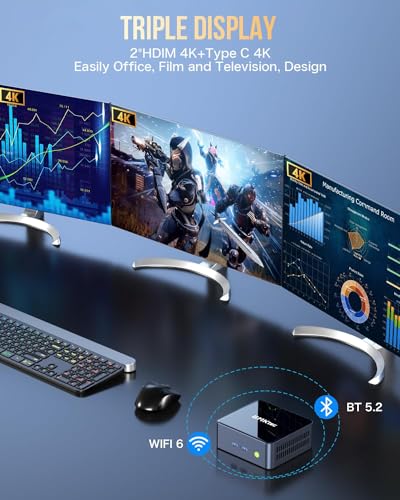 GMKtec Mini PC Intel Core i7-1185G7 (up to 4.8 GHz) 32GB DDR4 1TB SSD Desktop Mini Computers WiFi 6, BT 5.2/ DP, HDMI/RJ45 2.5G/USB4.0 - Image 5