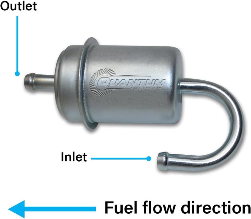 HFP QFS Fuel Filter Replacement for Honda CB900F Fireblade, CBR 900RE, Interceptor 800, 1998-2018 - Image 2