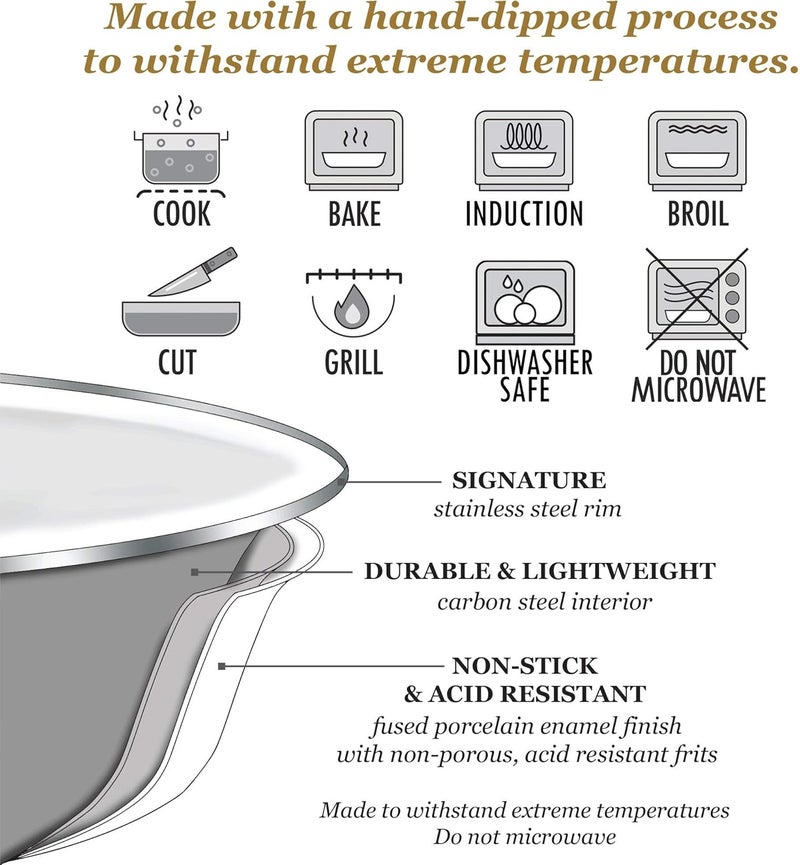 Golden Rabbit Enamelware  Set of 4105 Dinner Plates Taupe Swirl - Image 5