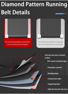 Viden Home Electric Treadmill Walking Machine Remote Control Speed Adjustment Maximum Speed 10KM/ h Maximum Load 100KG Stored Under The Sofa Or Bed Without Installation Bluetooth Suitable For Office And Hom  - Image 4