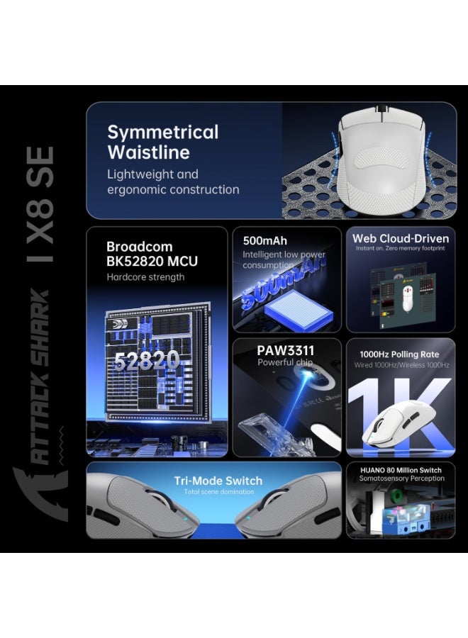 هجوم القرش ماوس ألعاب لاسلكي X8SE، مستشعر بصري PAW3311 بدقة 25 ألف نقطة في البوصة قابل للتعديل، وزن خفيف مريح 59 جرام، أوضاع ثلاثية 2.4 جيجاهرتز/بلوتوث/USB-C، بطارية 500 مللي أمبير/ساعة، 5 أزرار قابلة للبرمجة لأجهزة الكمبيوتر/ماك - شريط قبضة أبيض - Image 5