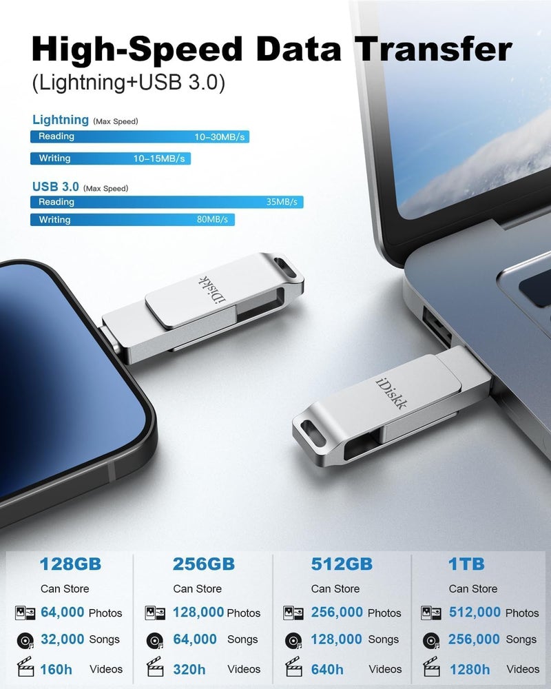 آيديسك محرك أقراص فلاش سعة 32 جيجابايت معتمد من MFi لمنفذ Lightning لأجهزة iPhone/iPad/PC، USB 3.0، ذاكرة فلاش TLC، مدمج وآمن - Image 5