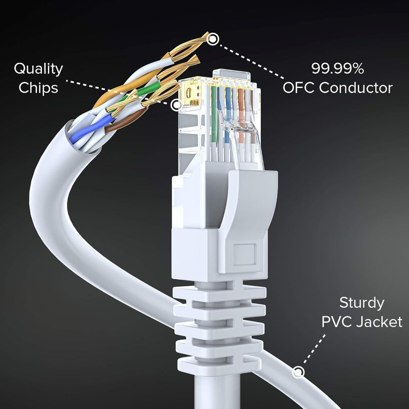 Sado كابل إيثرنت سادو بطول 15 متر Cat 5e، كابل LAN إنترنت، كابل تصحيح بدون تشابك، مرن، شبكة، سرعة تصل إلى 1000 ميجابت في الثانية، موصل RJ45 للكمبيوتر، الخادم، الموجه، المودم، التلفاز - أبيض - Image 4