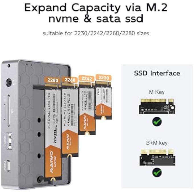 rayihni MAC MINI M4 DOCK & STAND WITH SATA NVME ENCLOSURE, MAC MINI M4 PRO HUB WITH 2XUSBA 3.1, 1XUSBA 2.0, USB C DATA PORT UP TO 10GBPS, RJ45 GIGABIT NETWORK PORT, HD 4K PORT, SD/TF SLOT - Image 3