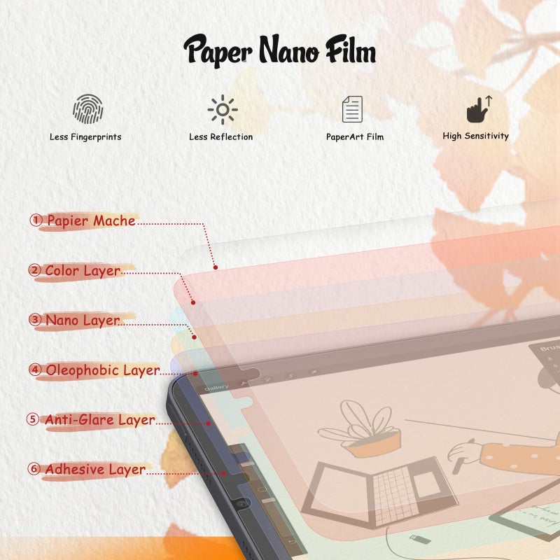 KCT 2 Pack Paperfeel Screen Protector Compatible with iPad Mini 7 (A17 Pro) & iPad Mini 7th/6th (8.3 inch), Anti-Glare & Matte Film for Drawing/Writing, Compatible with Apple Pencil - Image 4