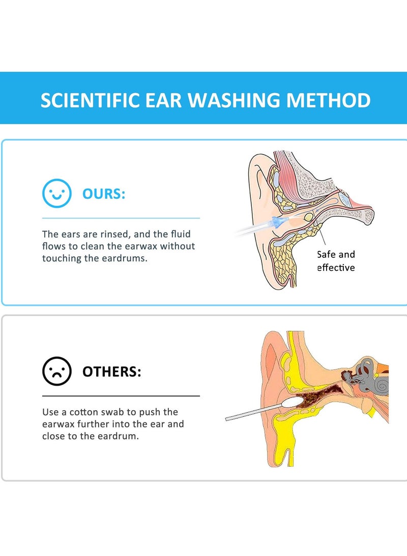 هايلي كير مجموعة أدوات تنظيف شمع الأذن لغسيل الأذن للاستخدام المنزلي - Image 2