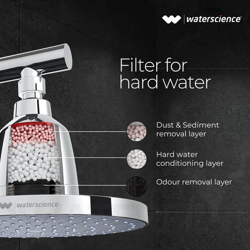 WaterScience Acrylonitrile Butadiene Styrene Cleo Rain Shower Filter For Hard Water With Shower Arm | 8 Inch Shower Head Chrome | Water Softener For Bathroom - Image 4