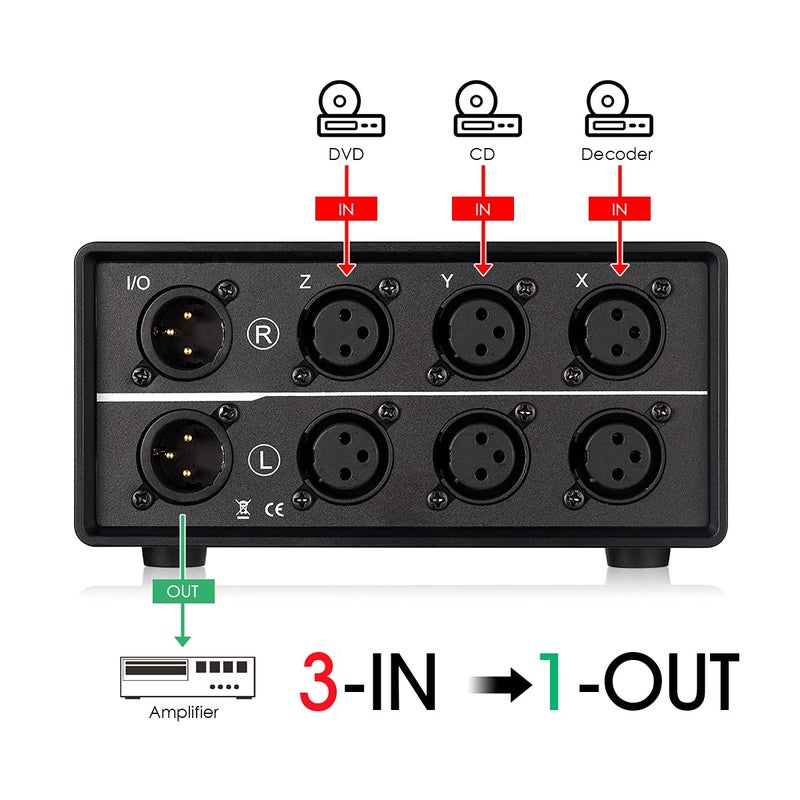 Nobsound 3-IN-1-OUT XLR Audio Switch ; Balanced Audio Converter ; 3-Way Stereo Passive Audio Selector Switcher (MC103 Pro 3-in) - Image 2