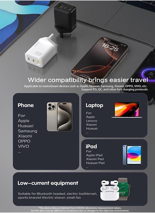 65W GaN 3-Port Super Fast Charger Set, Compact Laptop Charger Type C Wall Charger, USB + 2*Type-C Power Adapter whit 240W Type-C Cable, 9-Layer Safety Protection, Smart Temperature Control, Compatible with All Phone Models, Tablets, Laptops, Watches