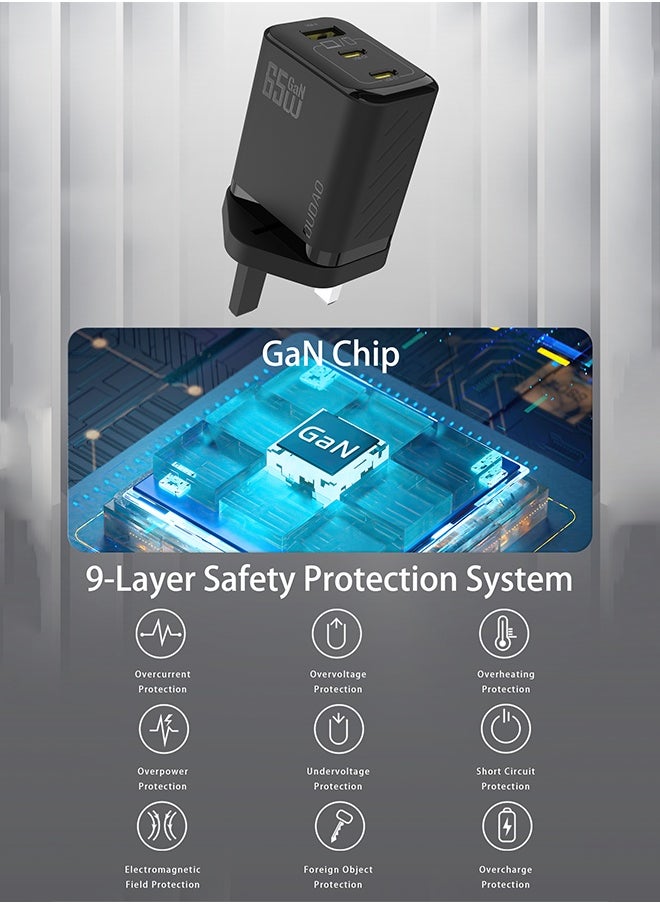 65W GaN 3-Port Super Fast Charger Set, Compact Laptop Charger Type C Wall Charger, USB + 2*Type-C Power Adapter whit 240W Type-C Cable, 9-Layer Safety Protection, Smart Temperature Control, Compatible with All Phone Models, Tablets, Laptops, Watches