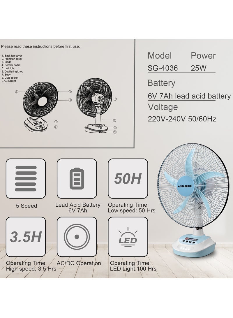 Stargold Rechargeable Oscillating Fan 5 Speed With LED Light Fan 16inch 25W - Image 3