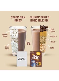 Slurrp Farm Slurrp Farm No Sugar Chocolate Nutrition Powder Milk Mix, Sweetened with Jaggery Powder, Contains Jowar and Oats, with 10 Essential Nutrients, 250 g  - Image 3