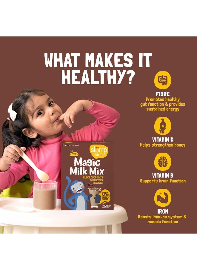Slurrp Farm Slurrp Farm No Sugar Chocolate Nutrition Powder Milk Mix, Sweetened with Jaggery Powder, Contains Jowar and Oats, with 10 Essential Nutrients, 250 g  - Image 2