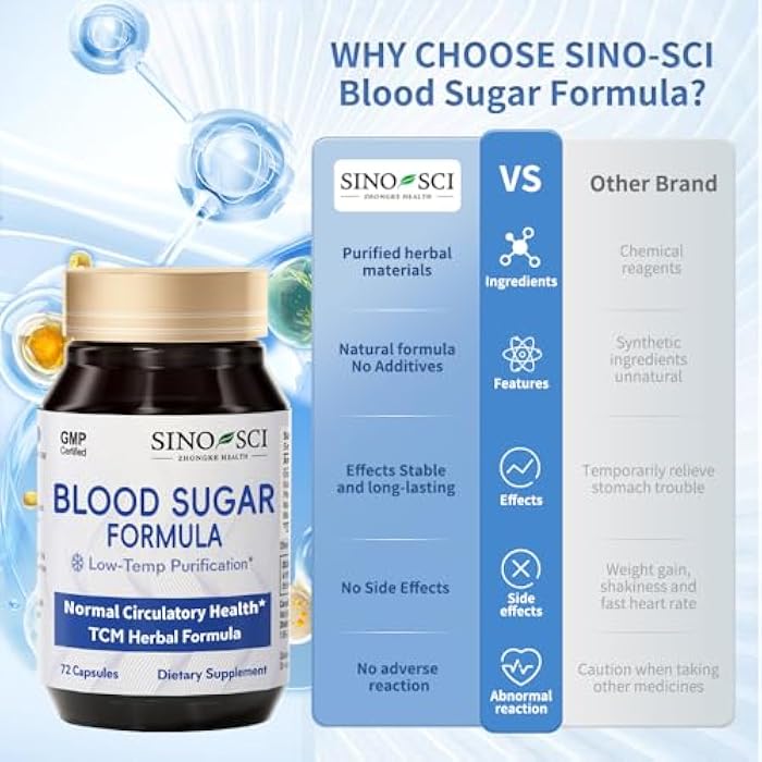 Sino-Sci Blood Sugar Formula Supplement, Cardiovascular Health, 5-in-1 Natural Herbal Blend, 72 Caps (1 Bottle) - Image 3