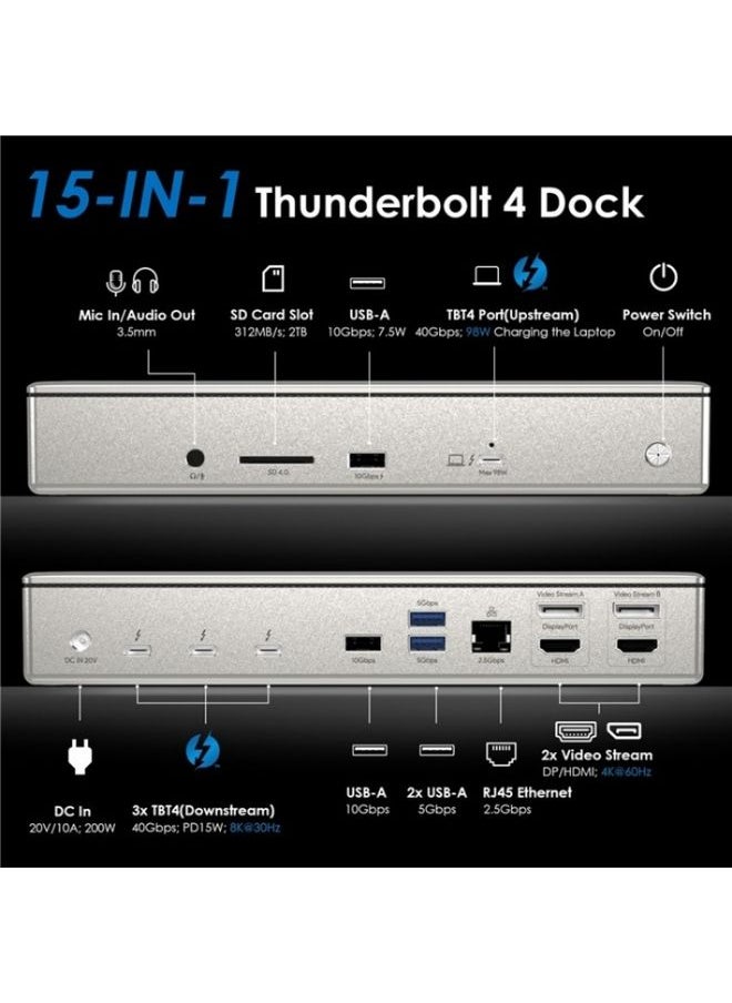 WAVLINK UTD41 PRO RJ45 / Audio / SD Card Reader 15-in-1 Thunderbolt 4 Docking Station, Plug:US Plug - pzsku/Z80406BF22CFC5BBC0D9EZ/45/_/1731446394/41c6a941-3140-40e9-849e-ef11798a8da0