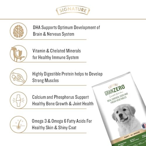 Grain Zero Puppy Dry Dog Food 1.2kg | Real Chicken, Egg & Vegetables | 48% Meat Inclusion, No Grain Formula, Gluten-Free | Promotes Healthy Skin & Coat | All Breeds - Image 4