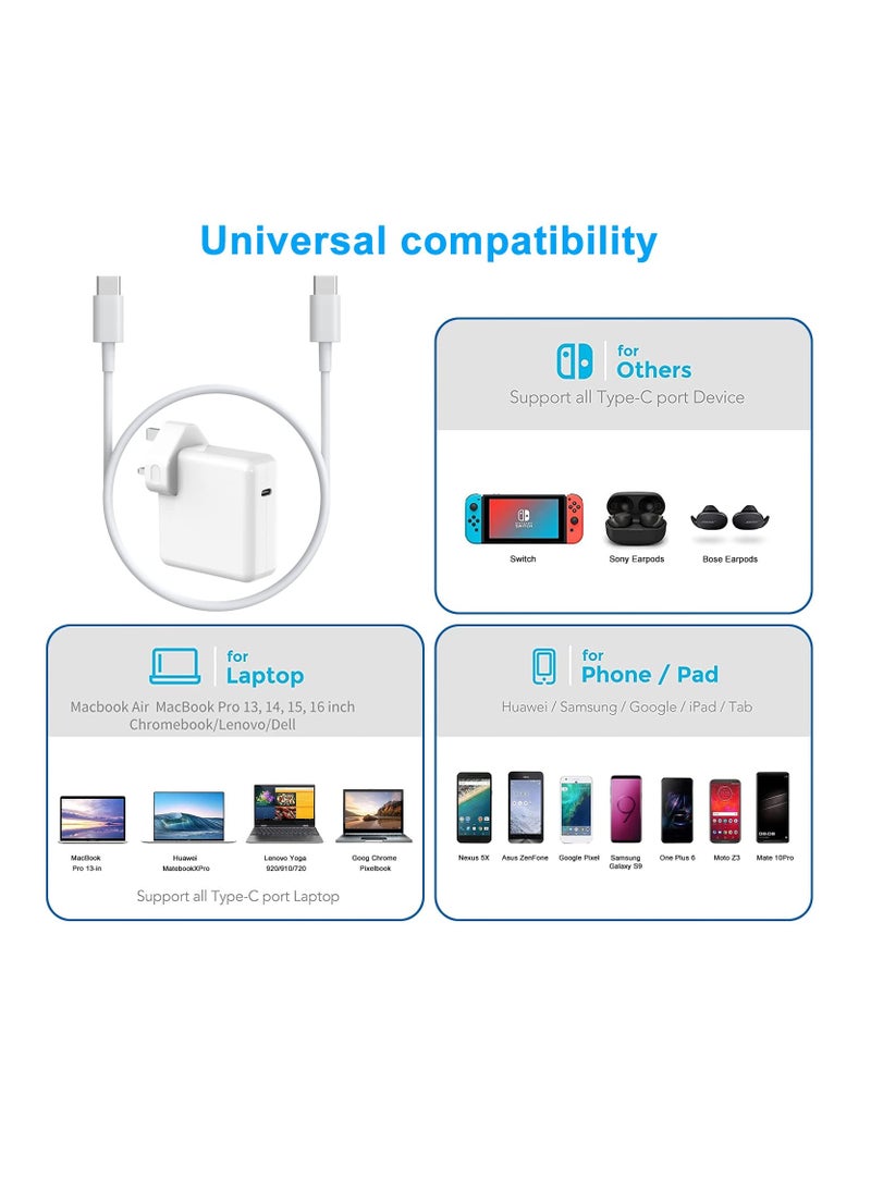 Anmi محول طاقة USB C 61 واط لجهاز Mac Book Pro13 بوصة 2021، 2020، 2019، 2018، Mac Book Air 16، 15، 14، 13 بوصة 12 بوصة متضمن مع كابل 2M نوع C  - Image 3