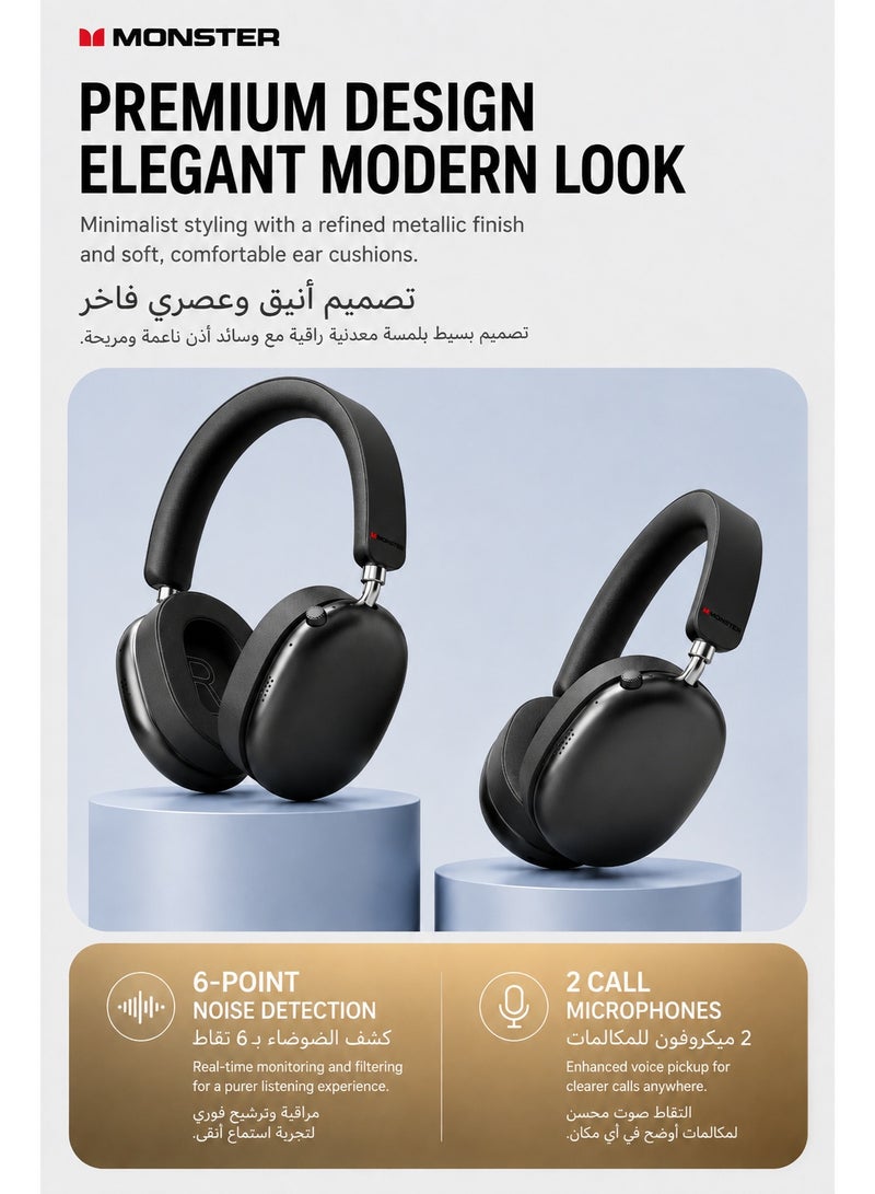 MONSTER Wireless Bluetooth Over Ear Headphones, ANC Noise Cancelling Headset, Bluetooth 6.0 Speed Charge - Fast Usb Type-C , Dual Device Connection,40H Battery - Image 2