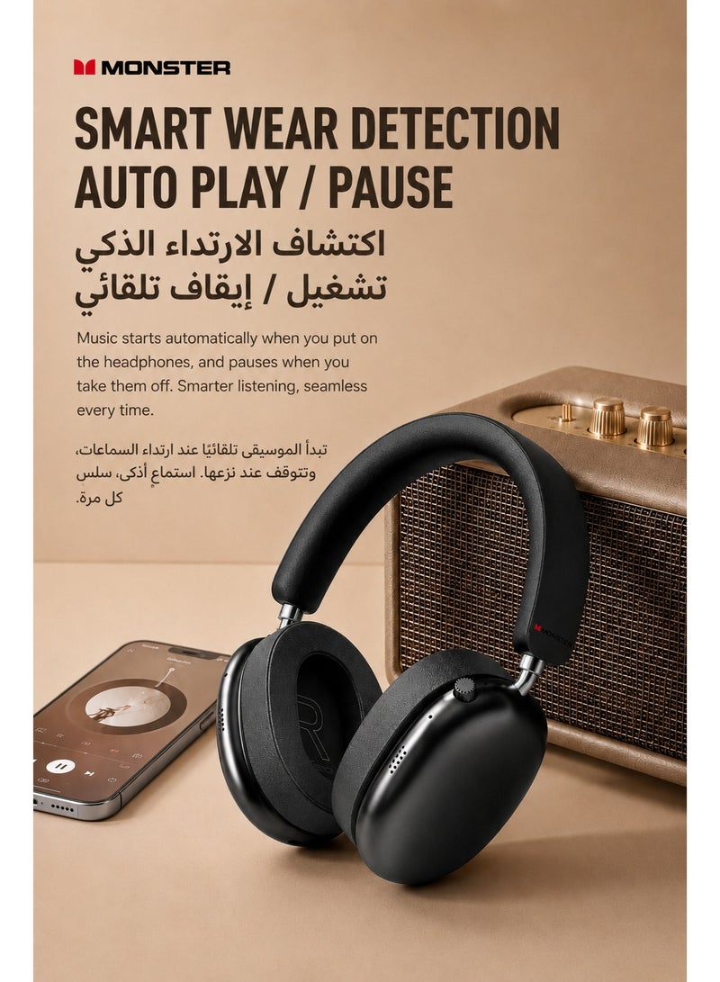 MONSTER Wireless Bluetooth Over Ear Headphones, ANC Noise Cancelling Headset, Bluetooth 6.0 Speed Charge - Fast Usb Type-C , Dual Device Connection,40H Battery - Image 4