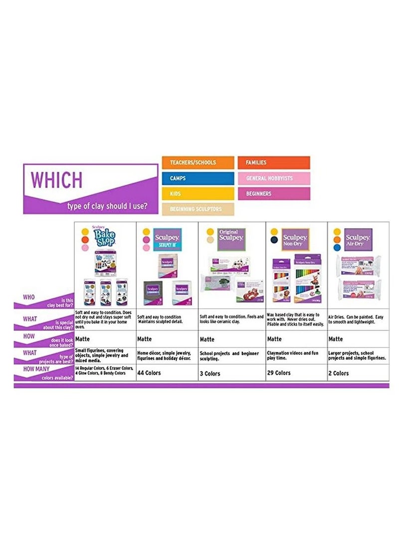 Sculpey Bright Colors of Polymer Oven Bake Clay Pack of 10pc 567g - Image 2
