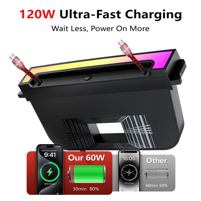 Vellhezy USB Hub for Tesla Model Y Juniper 2025-2026 & Model 3 Highland 2024-2025 Accessories, 120W USB-C Fast Charging with Retractable Cables, 2-Port Built in RGB Ambient Light fit Center Console - Image 3