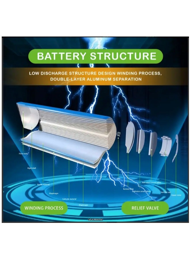 LZD 10 pcs 18650 rechargeable battery, 3.7V, 2200mAh, USB charging, button head, for headlights, fans, solar lights, flashlights, home appliances, travel - Image 5