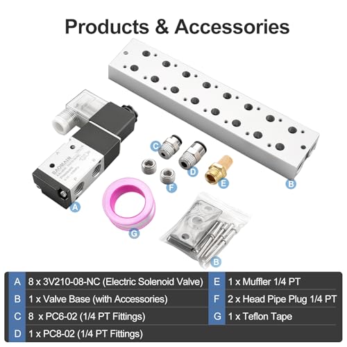 Baomain 8 Station Solenoid Valve Manifold, 12V DC 3 Way 2 Position Pneumatic Air Valve, Eight Solenoid, 1/4" PT Port, Includes Manifold Base & Mufflers, 3V210-08 - Image 3