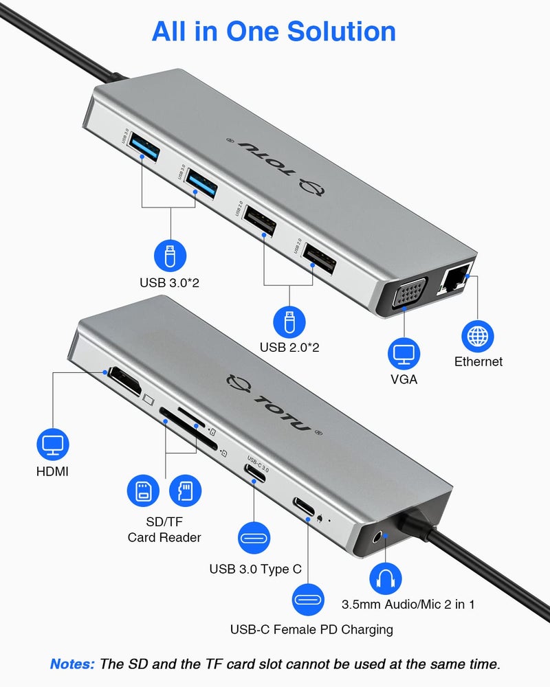 Totu Docking Station, USB C Hub, TOTU 12 in 1 Surface Pro Docking Station with 4K HDMI, Ethernet, VGA, 92W PD, USB-C 3.0 and 2 USB 3.0 for MacBook Pro Air and Type-C Laptops with Thunderbolt 3 or 4 Grey - Image 4