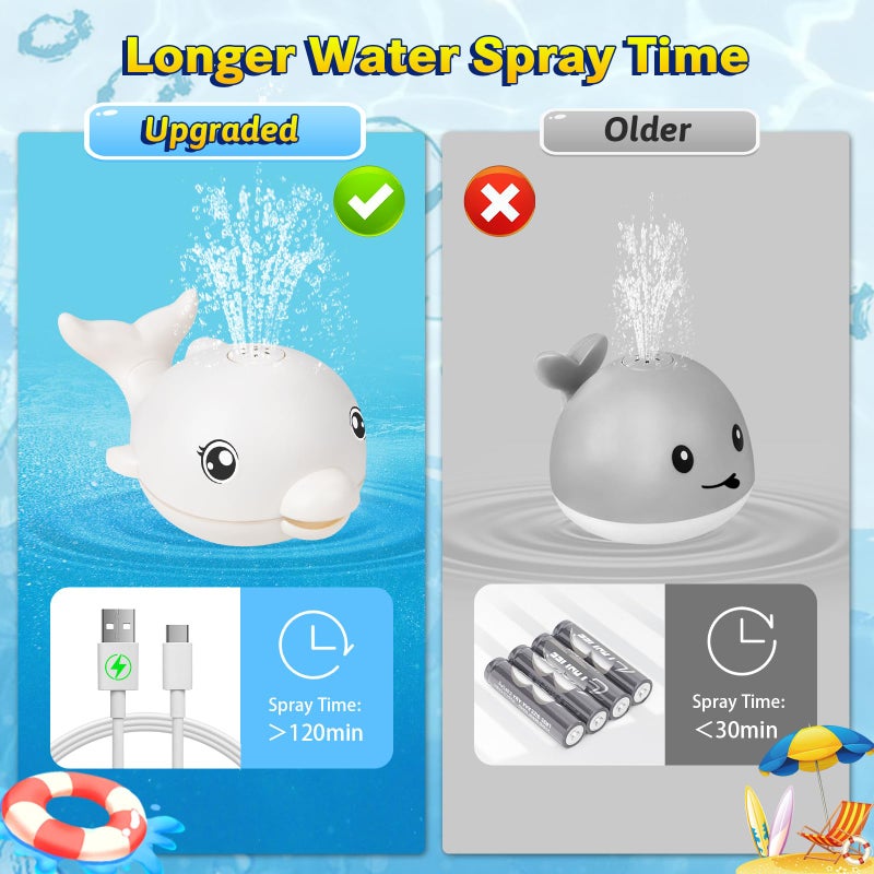 TOHIBEE 2024 Upgraded Bath Toys  Rechargeable Baby Bath Toys  Dolphin Spray Water Light Up Musical Toys 6-12 12-18 Months  Sprinkler Water Pool Bathtub Toys for Toddlers 1-3 2-4 Boys Girls Infant Kids - White - Image 3