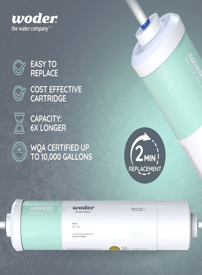 Woder WD-GEN4-2512-JG (New WD-10K-ADV-JG) Inline Water Filter w ¼” JG Fittings - WQA Certified Ultra High Capacity. USA Made. Chlorine, HM, PFAS, LEAD removal. - Image 4