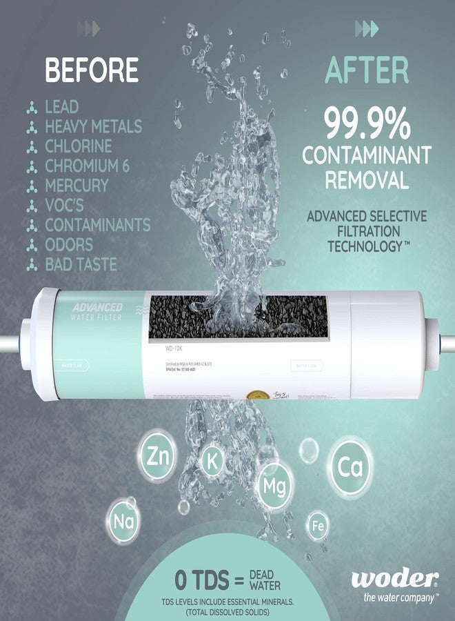 Woder WD-GEN4-2512-JG (New WD-10K-ADV-JG) Inline Water Filter w ¼” JG Fittings - WQA Certified Ultra High Capacity. USA Made. Chlorine, HM, PFAS, LEAD removal. - Image 3